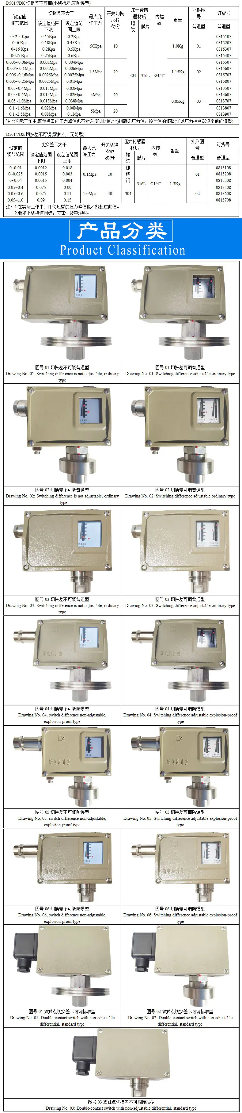 D501系列压力控制器模板A-2.jpg