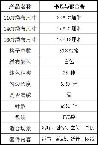 J700 书包与郁金香.jpg