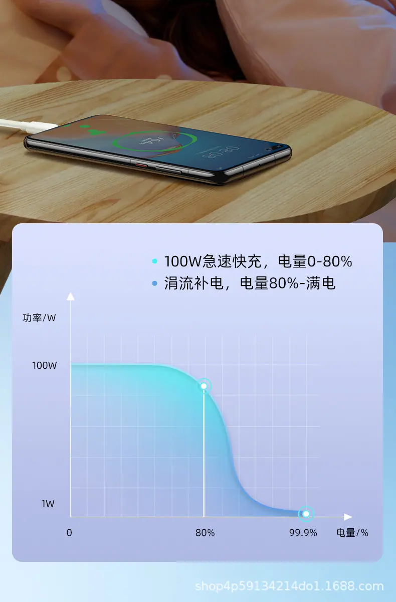 安卓华为苹果数据线_11.jpg