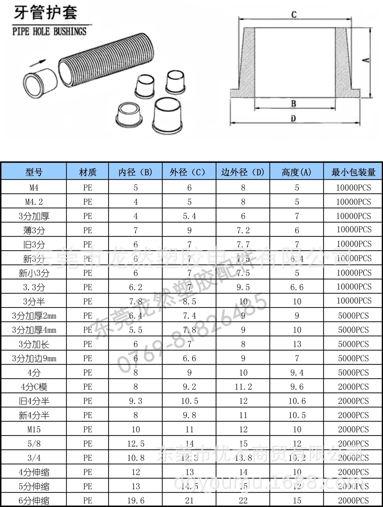 牙管护套尺寸.jpg