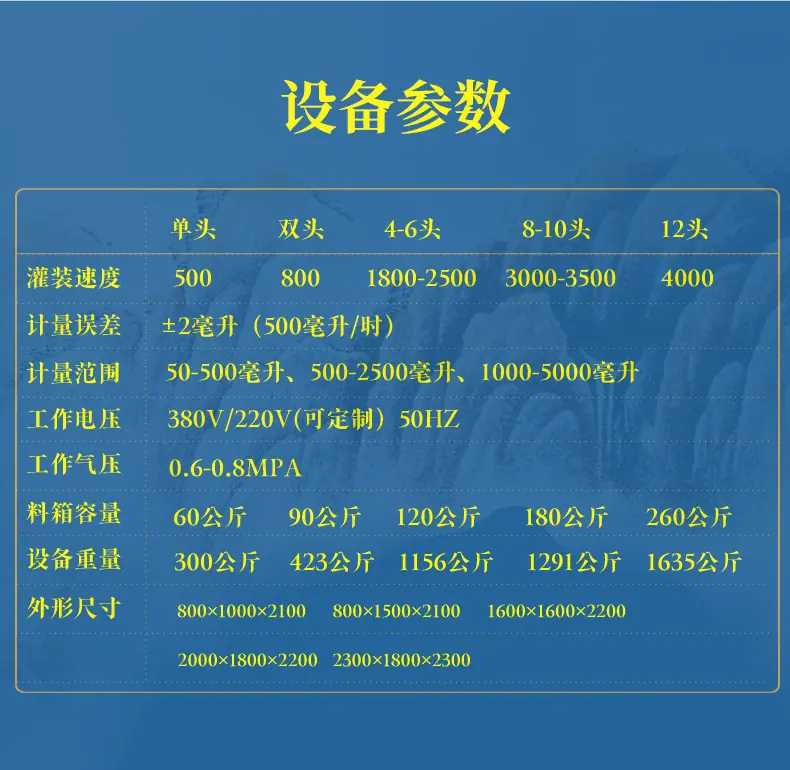 6头酒灌装机定稿_03.jpg