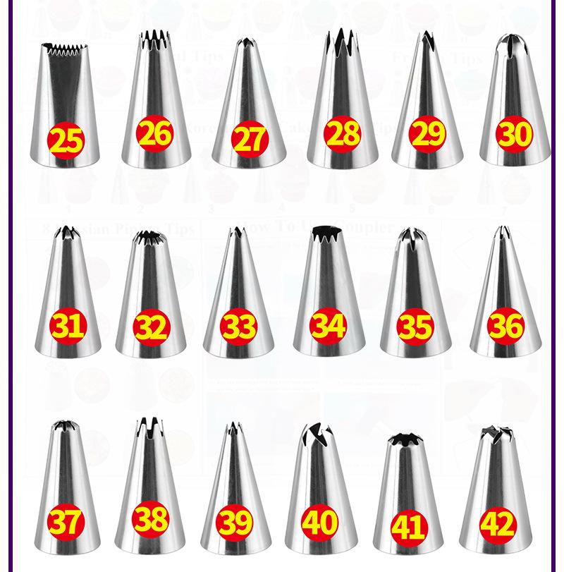 大眼睛137件裱花嘴_04
