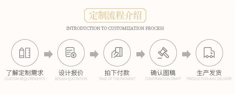 家用亚克力门牌号码牌