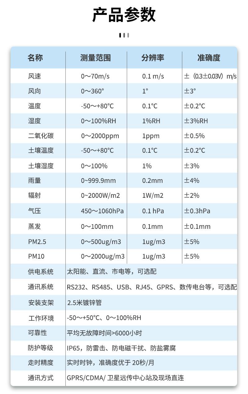 详情_08