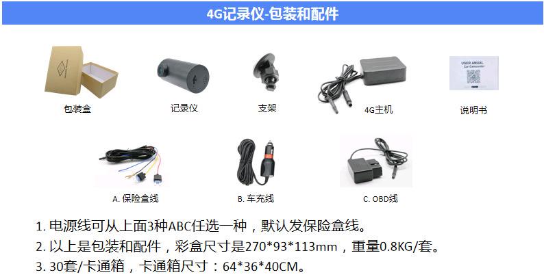 F3 4G配件.jpg