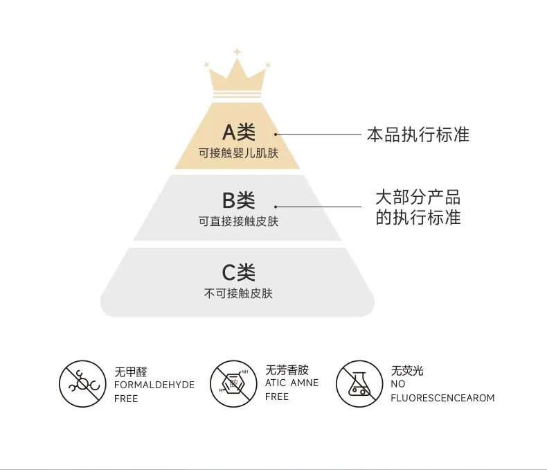 A类全棉奢享酒店枕_07.jpg