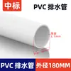 Tubería de PVC-U tubería de drenaje tubería de alcantarillado tubería de plástico accesorios de tubería diámetro 50 75 110 160 200mm
