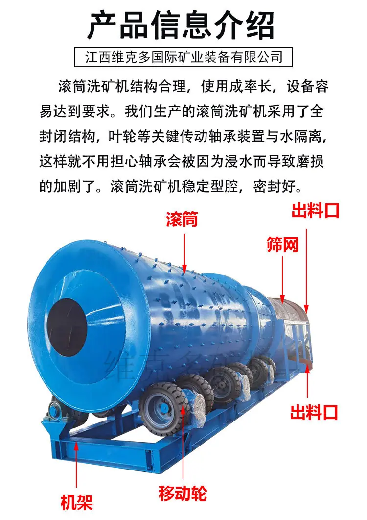 滚筒洗矿机 (3)