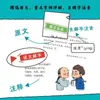 A Versão em Quadrinhos da Leitura Juvenil das Cartas de Família de Zeng Guofan é um Conjunto Completo de Clássicos Chineses Que as Crianças Podem Entender