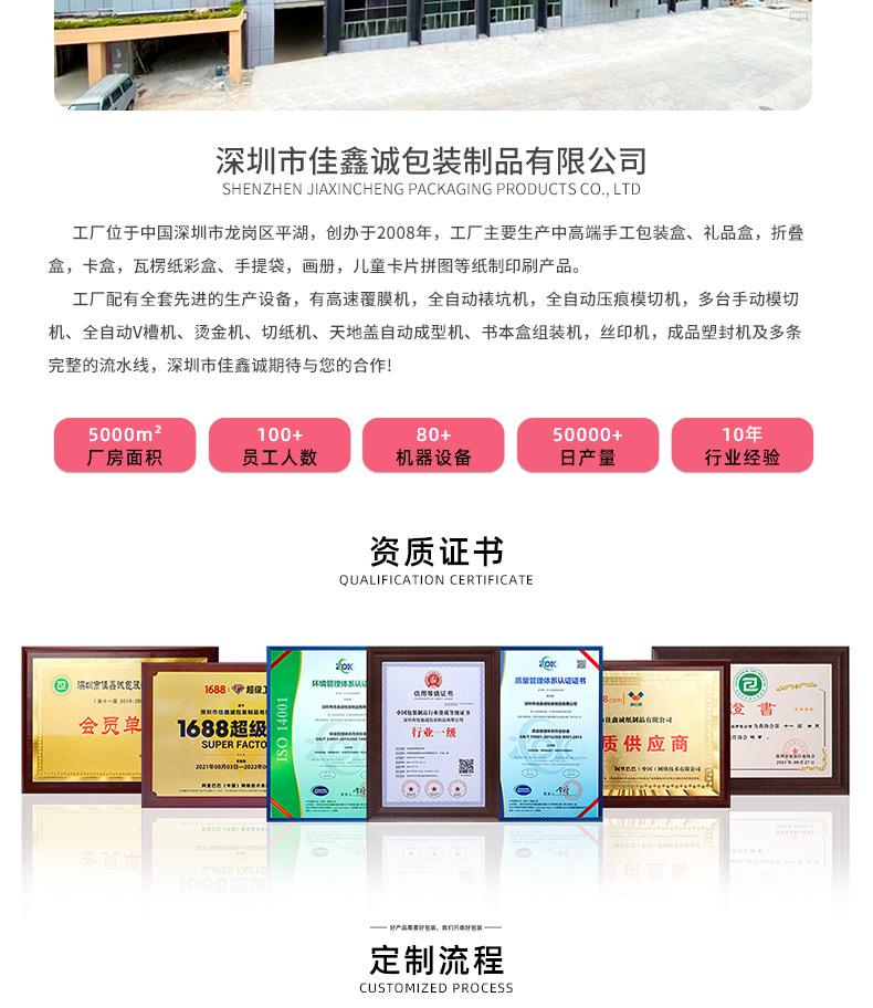 外贸折叠盒工厂