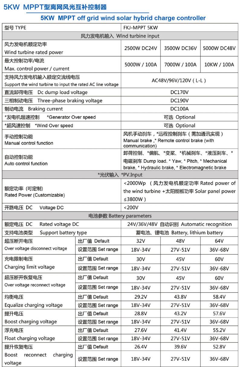 5KW 参数(1)