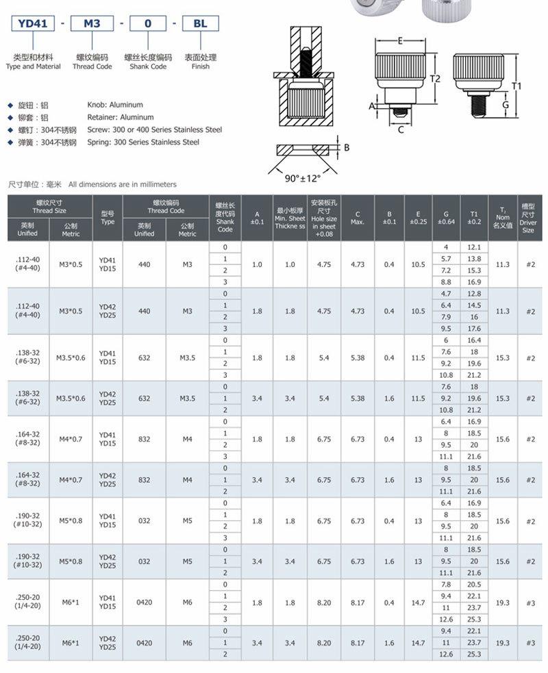 YD41不锈钢弹簧螺钉_04