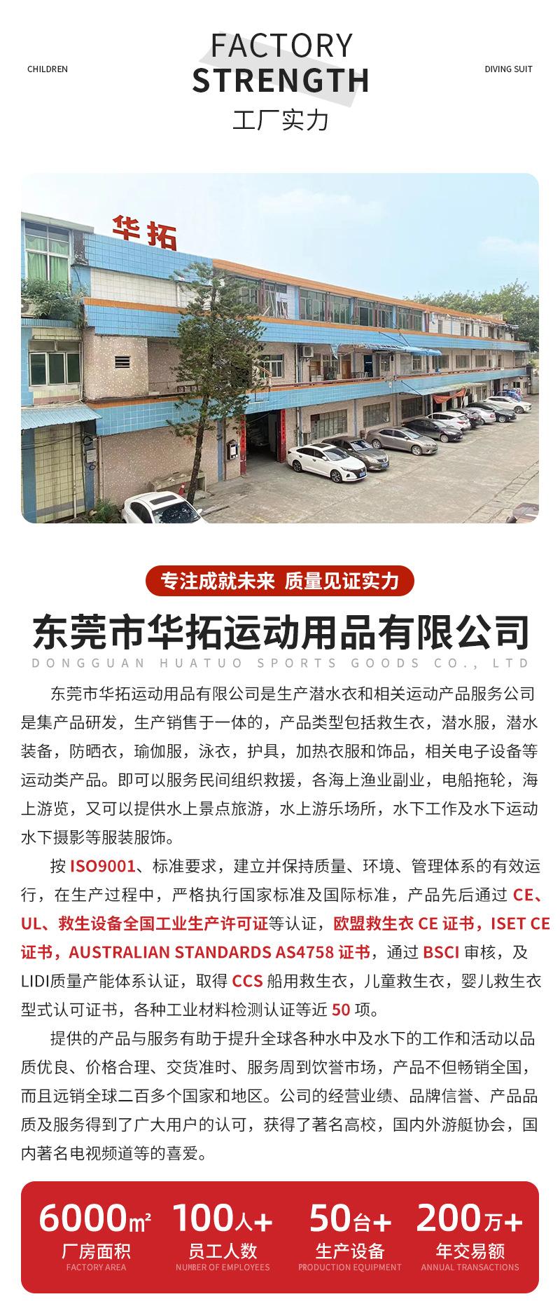 工厂切片