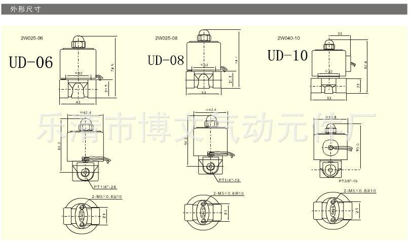 ud说明3_副本