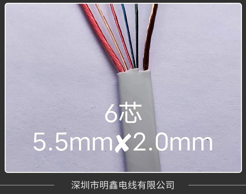 漆包线