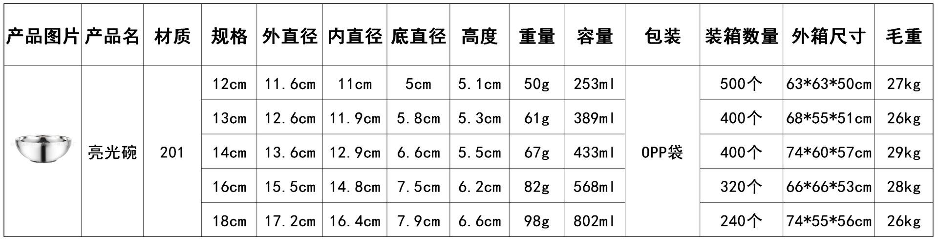 CJ-YB-LGW亮光碗1.1.png