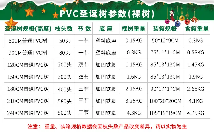 PVC (1)