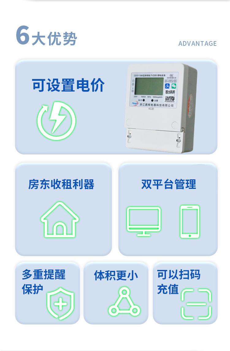 4.卖点.png