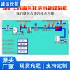 Sistema de Tratamiento de Agua de Emulsión de Mina de Carbón Función Sistema de Tratamiento de Agua de Emulsión de Mina de Carbón