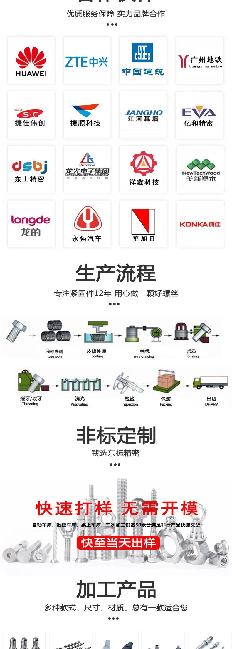 东标碳钢蝶形手柄新详情_05.jpg