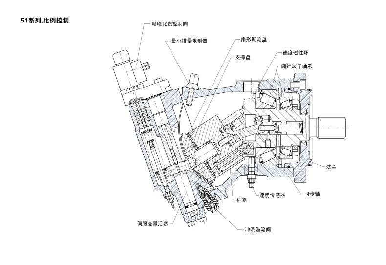 萨澳-51-参数B.jpg