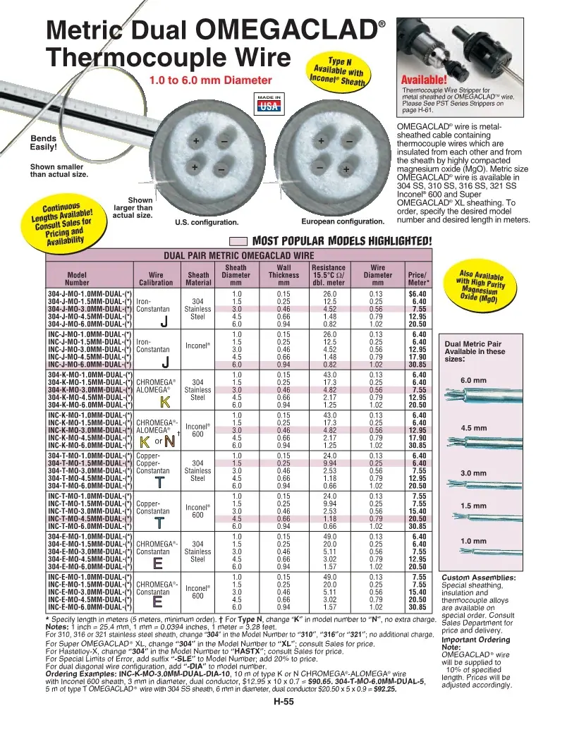 PDF-公制双只INC_DUAL_CLAD_2.jpg