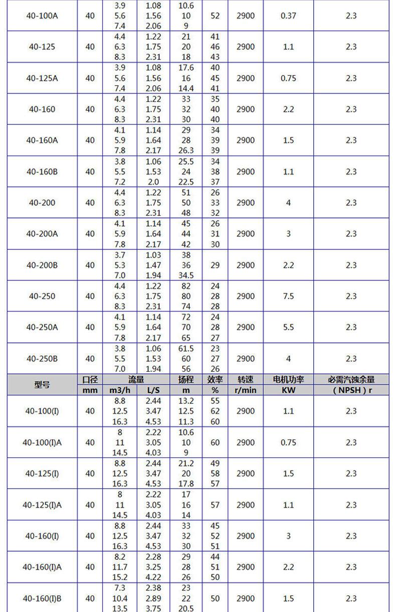 管道泵详情_12.jpg