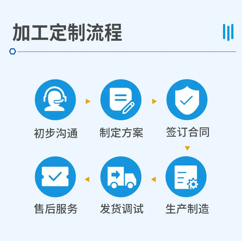 详情页-深圳市驰速自动化设备-2_11.jpg