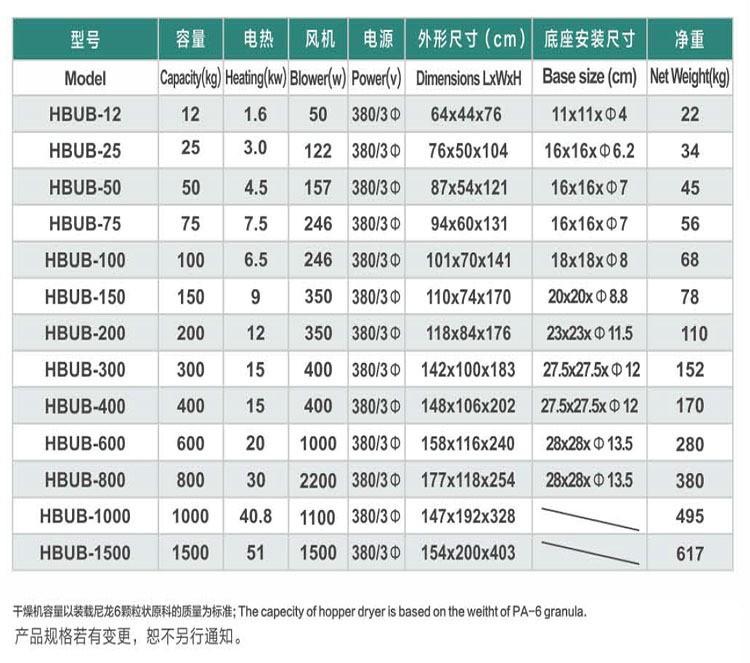 塑料干燥机-07.jpg