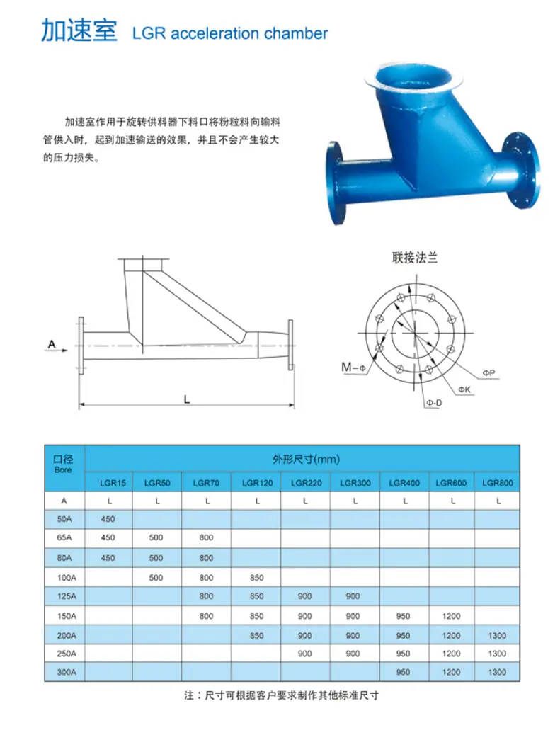 旋转供料器详情页_22