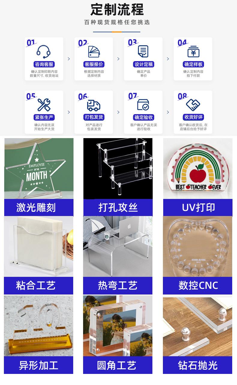描述图11_03