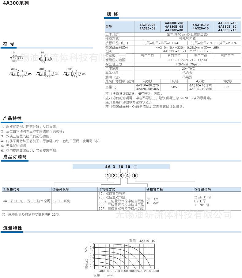 4A详情_05.jpg