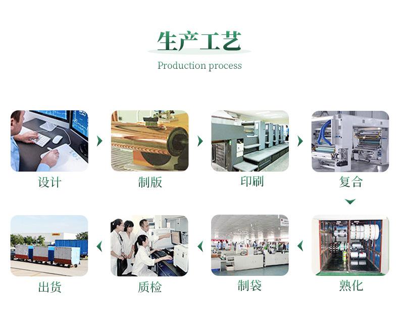 沧州滨科塑料包装-吸嘴大米包装_14