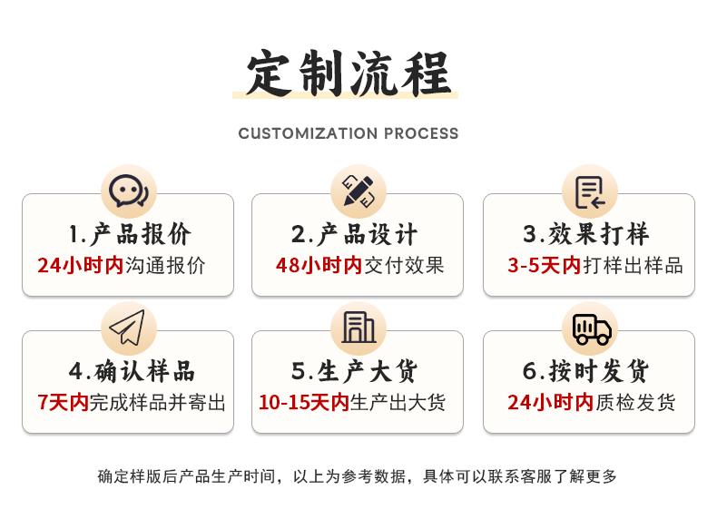 A加工详情_09
