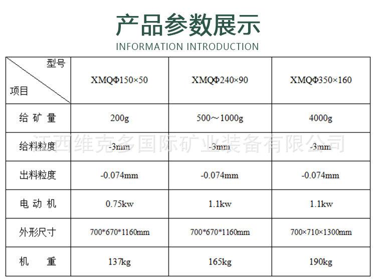 锥形球磨机_04.jpg