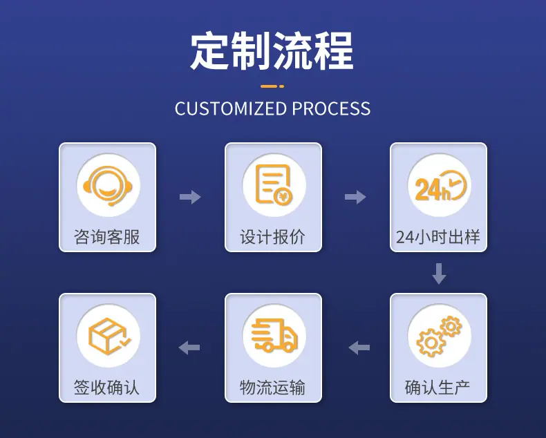 东莞市首业包装材料有限公司-详情页1---副本_03