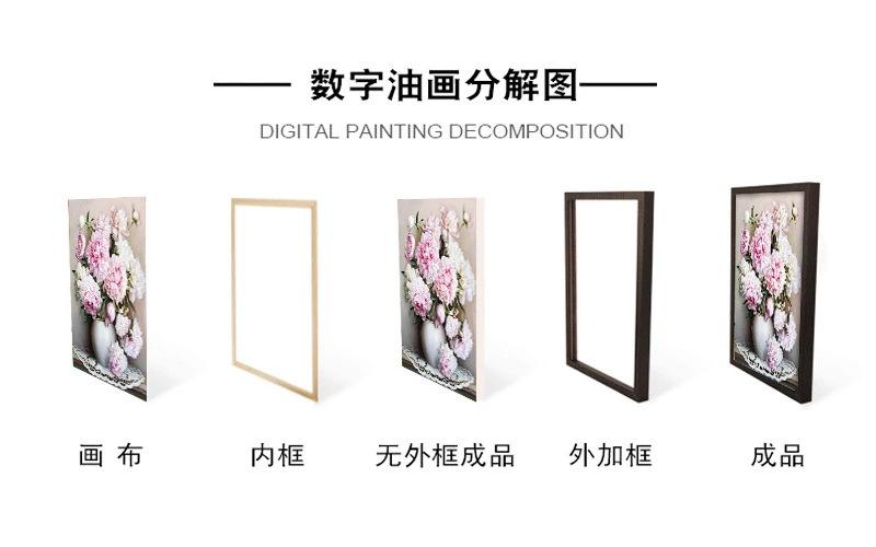 产品+外框分解图