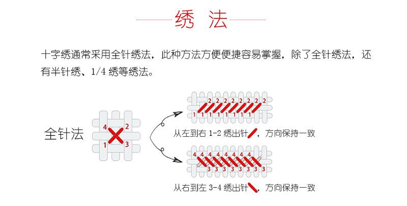 绣法说明3