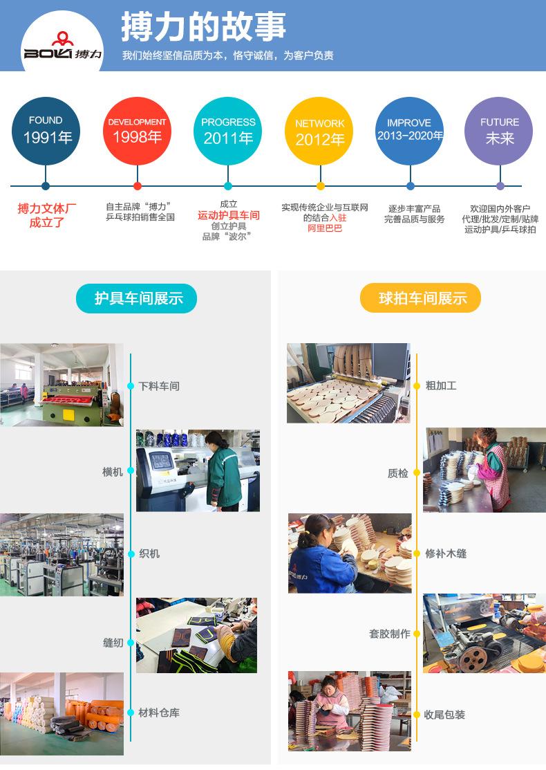 工厂宣传