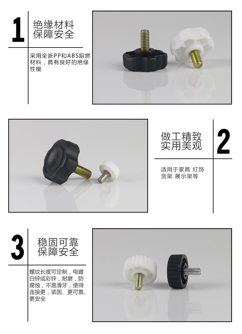 细节模版