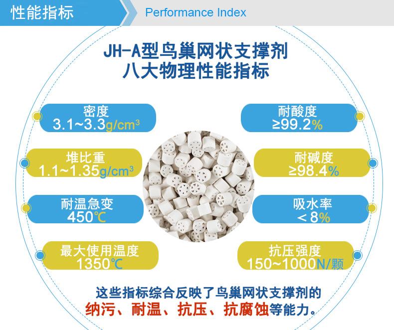 JH-A型物理性能指标.jpg