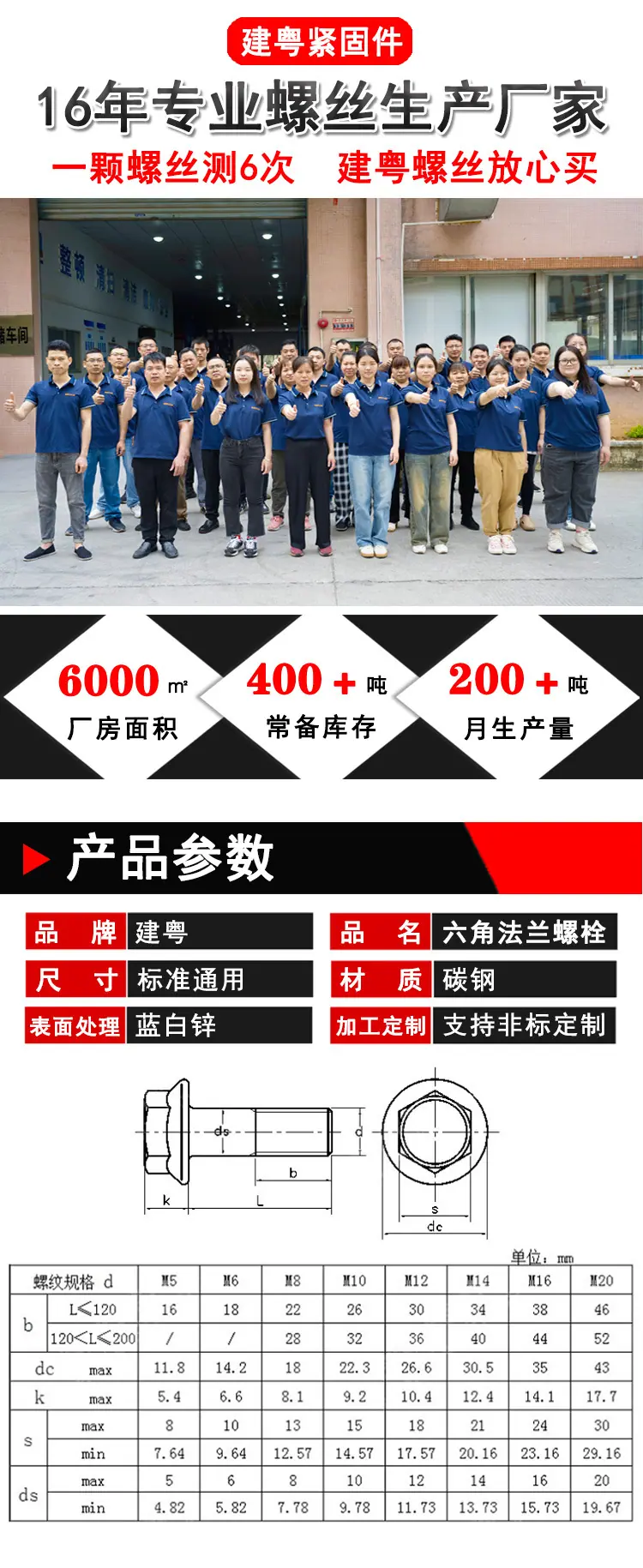 外六角法兰螺栓建粤详情页_01.jpg