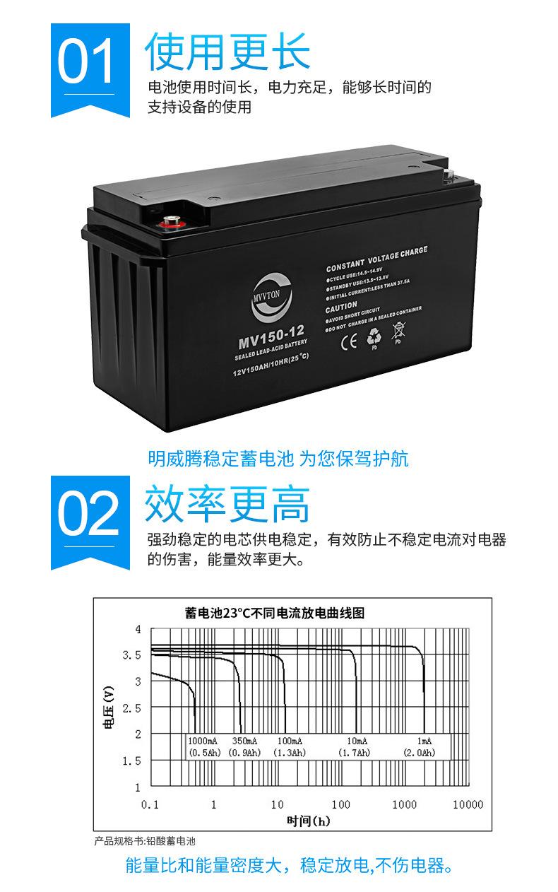 12V150AH_05.jpg