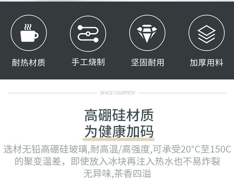 详情