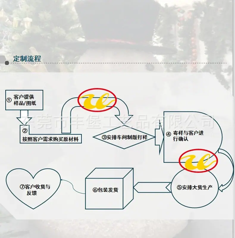 详情  5 .png