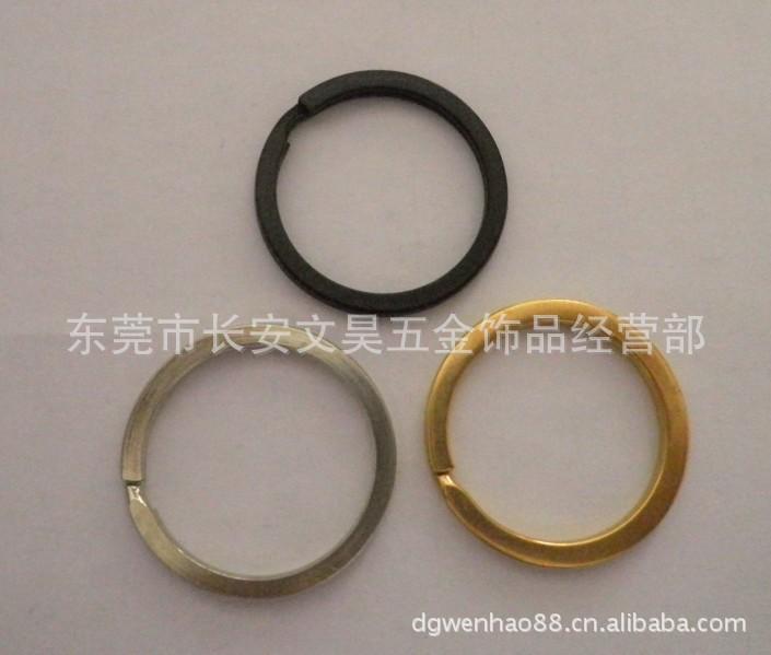 key ring1