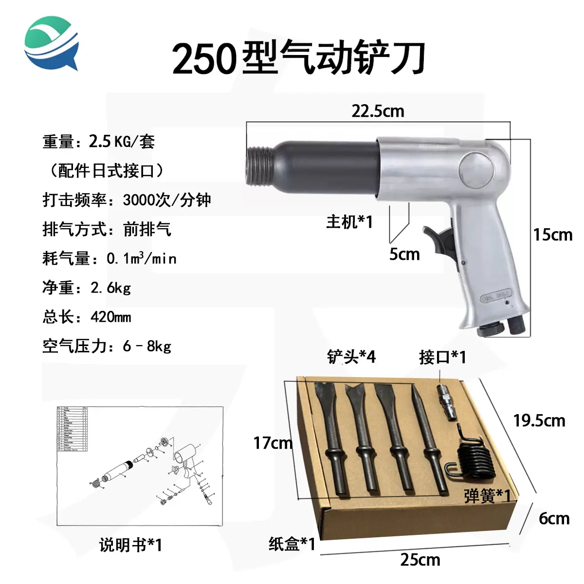 250权益