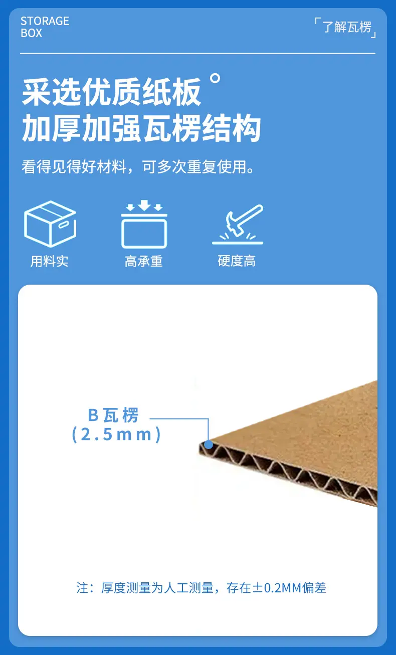 三层纸板替换_06.jpg