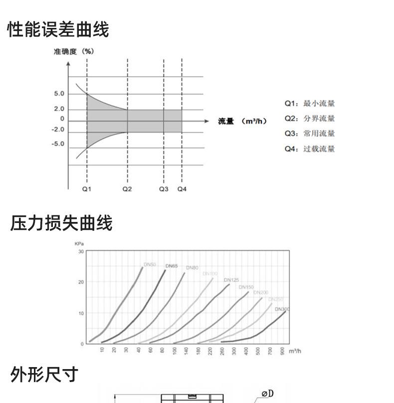 超声波水表盛达_17.jpg