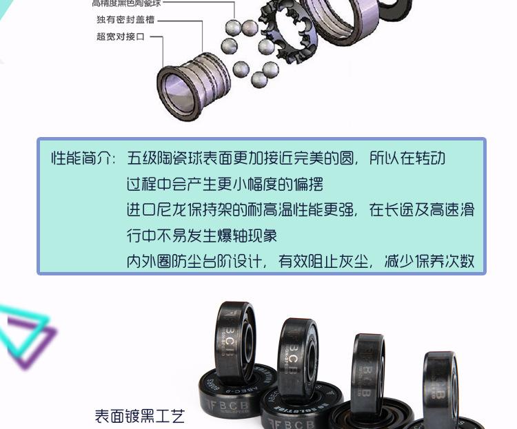 轴承详情_03.jpg